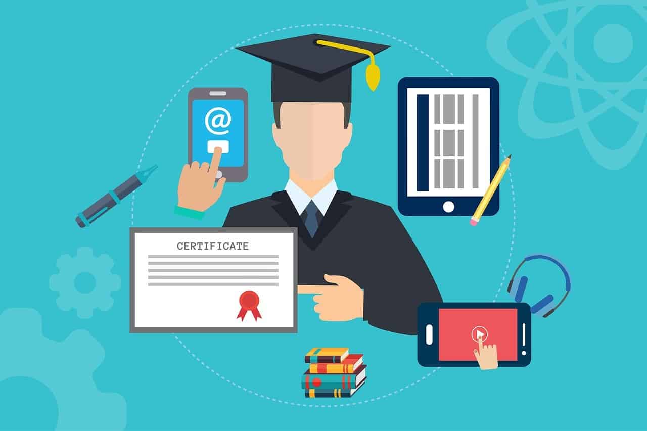 learning_1615859492